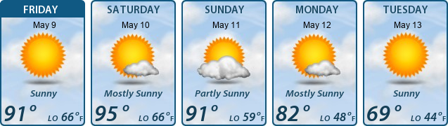 5-Day Forecast
