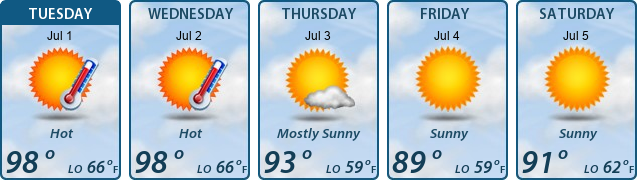 5-Day Forecast