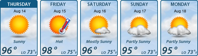 5-Day Forecast