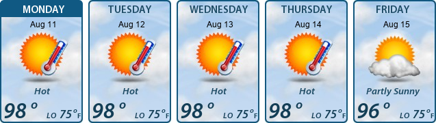 5-Day Forecast