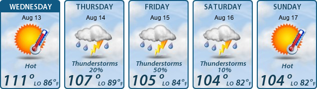 5-Day Forecast