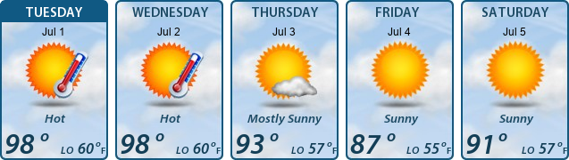 5-Day Forecast