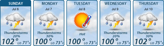 5-Day Forecast