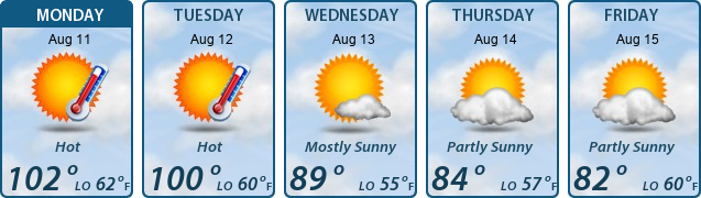 5-Day Forecast