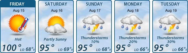 5-Day Forecast