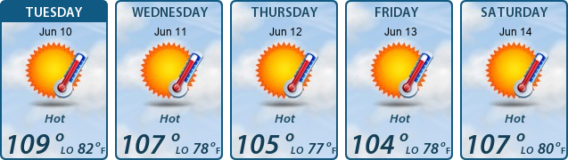 5-Day Forecast