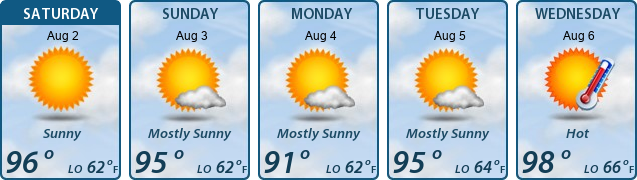 5-Day Forecast