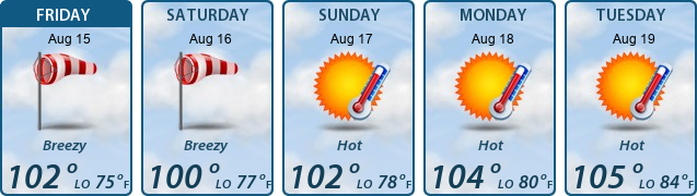 5-Day Forecast