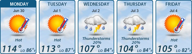 5-Day Forecast