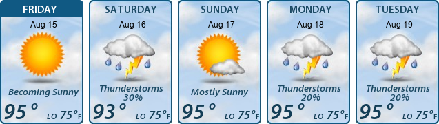 5-Day Forecast