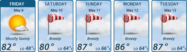 5-Day Forecast