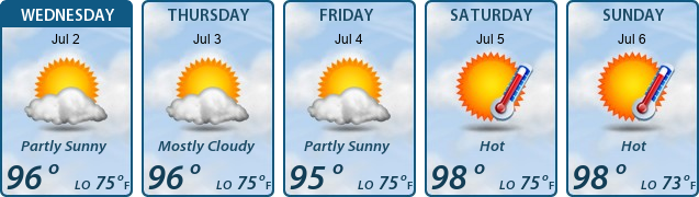 5-Day Forecast