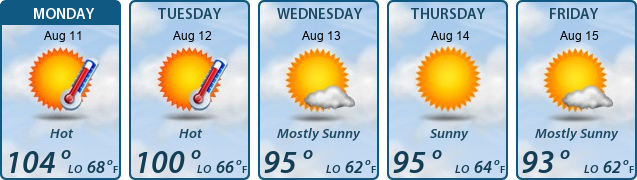5-Day Forecast