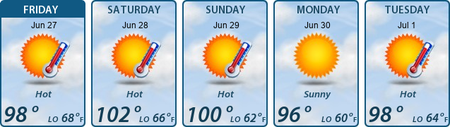 5-Day Forecast