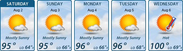5-Day Forecast
