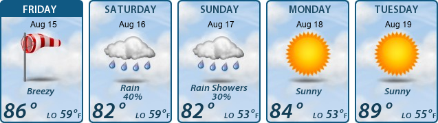 5-Day Forecast