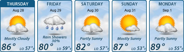 5-Day Forecast