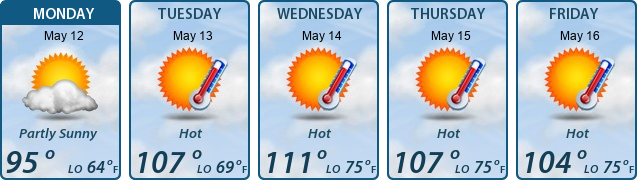 5-Day Forecast