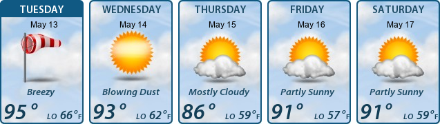 5-Day Forecast