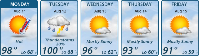 5-Day Forecast