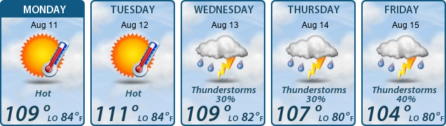 5-Day Forecast
