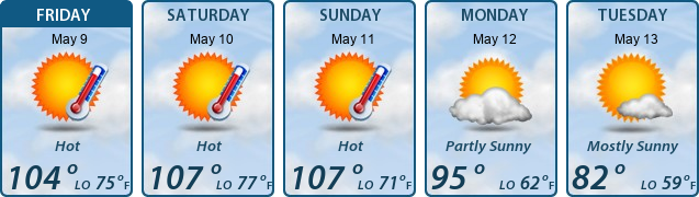 5-Day Forecast