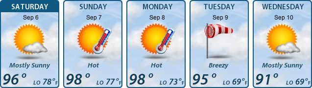 5-Day Forecast