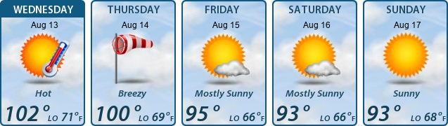 5-Day Forecast