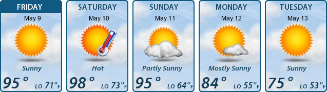 5-Day Forecast