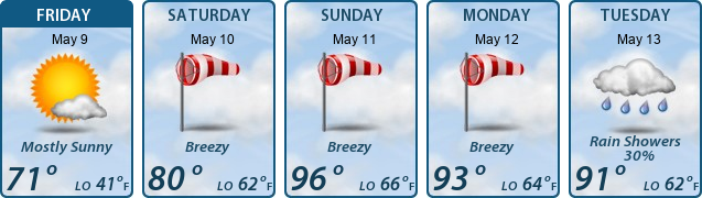 5-Day Forecast