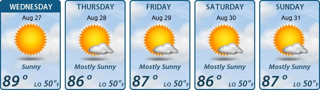 5-Day Forecast