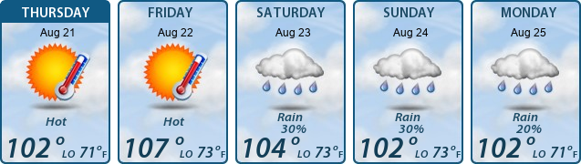 5-Day Forecast