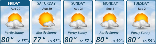 5-Day Forecast