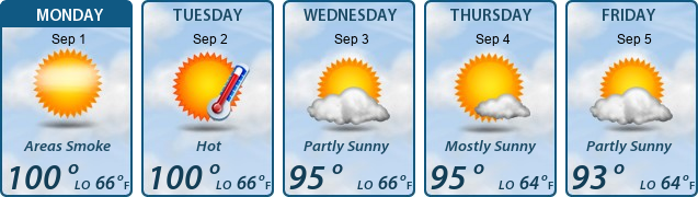 5-Day Forecast