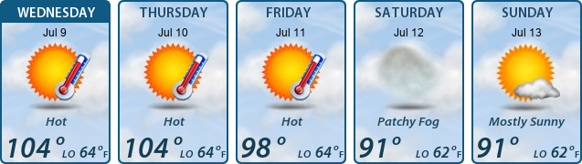 5-Day Forecast