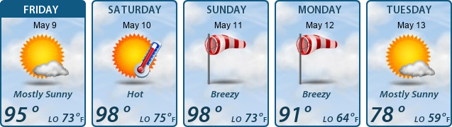 5-Day Forecast