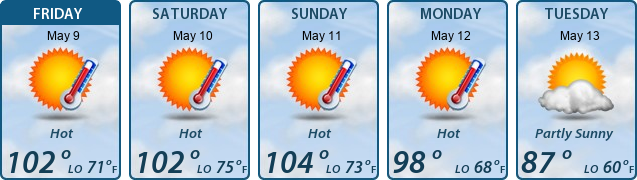 5-Day Forecast