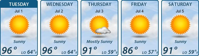 5-Day Forecast