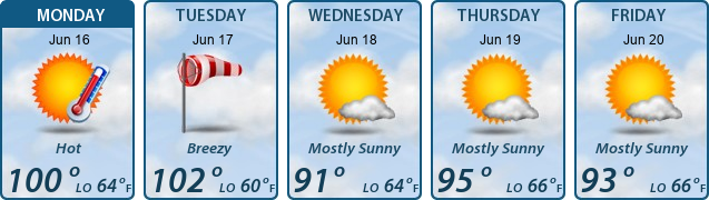 5-Day Forecast