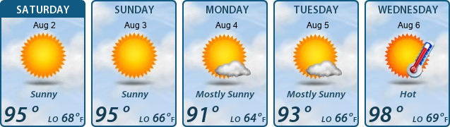 5-Day Forecast