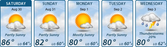 5-Day Forecast