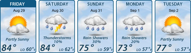 5-Day Forecast