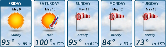 5-Day Forecast