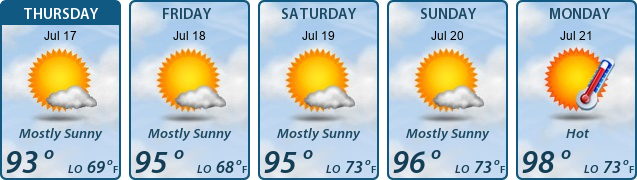 5-Day Forecast