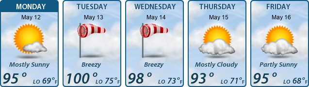 5-Day Forecast