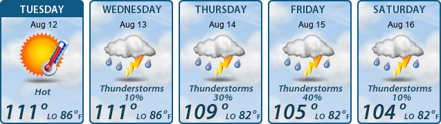 5-Day Forecast