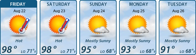 5-Day Forecast