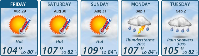 5-Day Forecast