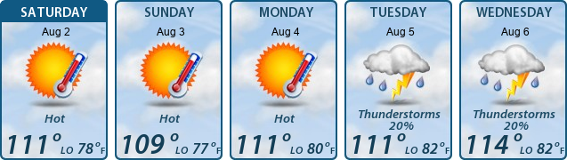 5-Day Forecast