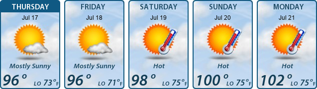 5-Day Forecast